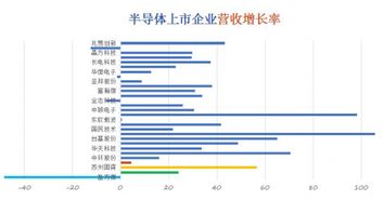 分銷與供應鏈管理,這一次從玩轉 現貨 開始