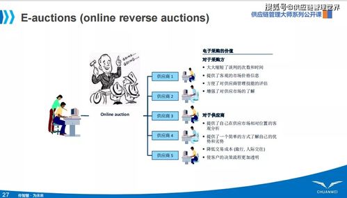 2022年第一期供應鏈管理大師系列公開課 直播 圓滿召開