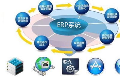 ERP系統(tǒng)很難學(xué)會嗎?